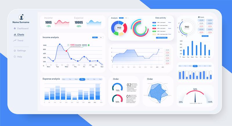 company-dashboard